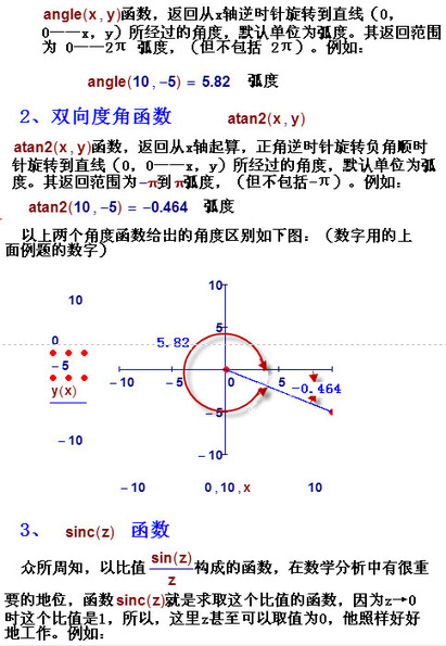 0基本数学函数3.jpg