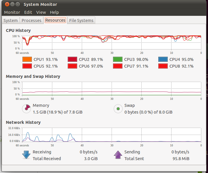 Screenshot-System Monitor-2.png