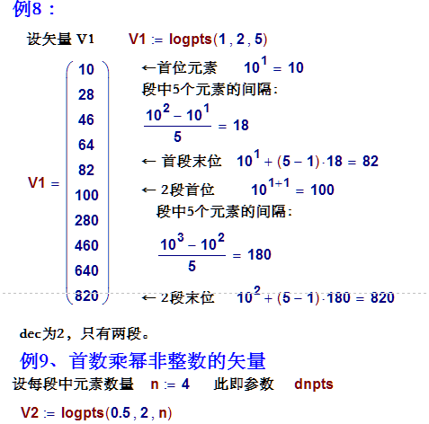 矩阵分解函数及其他13.png