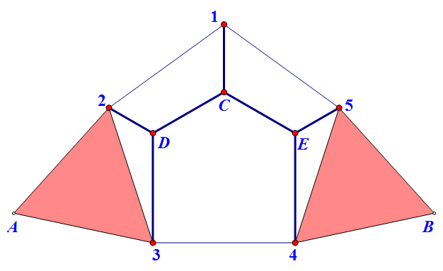 五点形的Steiner树作图.png