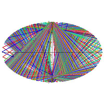 椭圆内接正三角形2.jpg