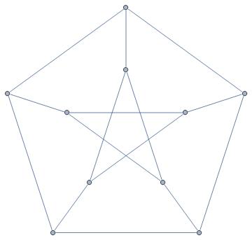 PetersenGraph(5,2).jpg